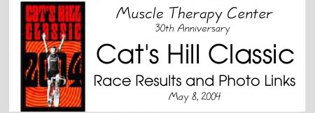 Cat's Hill Classic 2004 Race Results