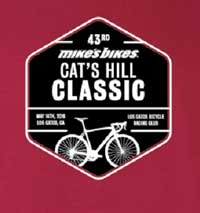 2016 Cat's Hill Classic